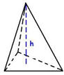 pyramid